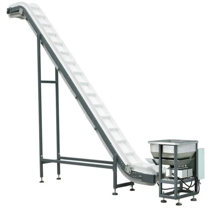 Inclne Conveyors
